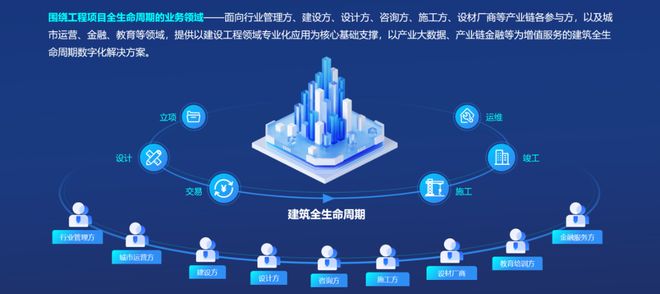 智能建造必看！这5款塔机远程驾驶系统领跑行业(图1)
