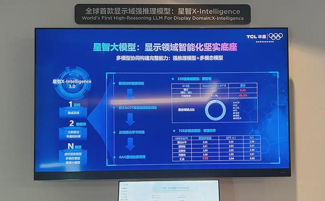 园区企业项目入选“中国智能制造十大科技进展”!(图1)