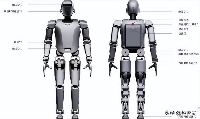 从汽车到机器人比亚迪借硬件当跳板炼出机器人王牌(图7)