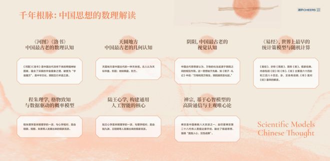 央视新闻专访！世界顶级科学家刷屏他的这套书值得一读再读(图12)