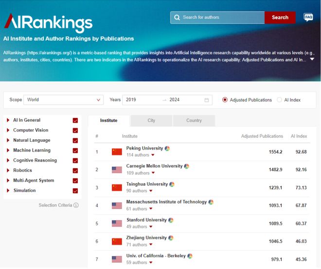 央视新闻专访！世界顶级科学家刷屏他的这套书值得一读再读(图3)