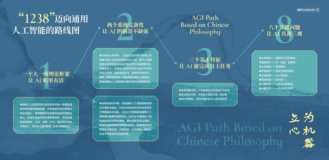 央视新闻专访！世界顶级科学家刷屏他的这套书值得一读再读(图15)