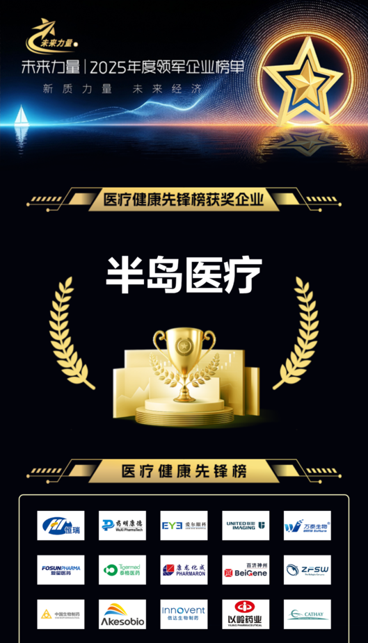 半岛医疗入选2025“未来力量”医疗健康先锋榜 以中国智造定义能量源医美新高度(图1)