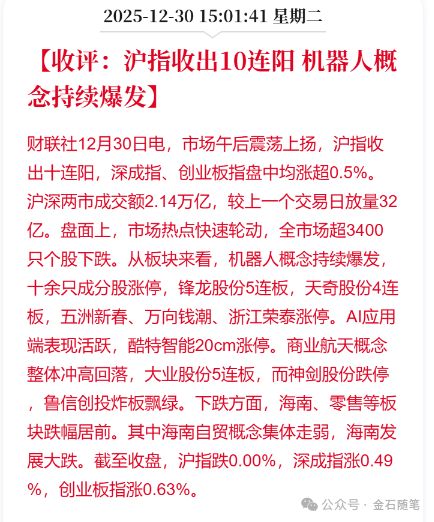 刚刚机器人涨停潮王小雨突然杀入!劝商业航天投降书又来了(图1)