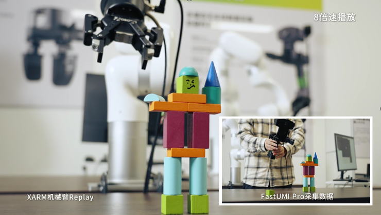 从一秒起身的机器人到降本80%的数据鹿明机器人破解具身智能化困境(图1)