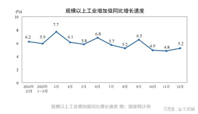 中国工业机器人实现净出口中国制造的话语权再升级(图1)