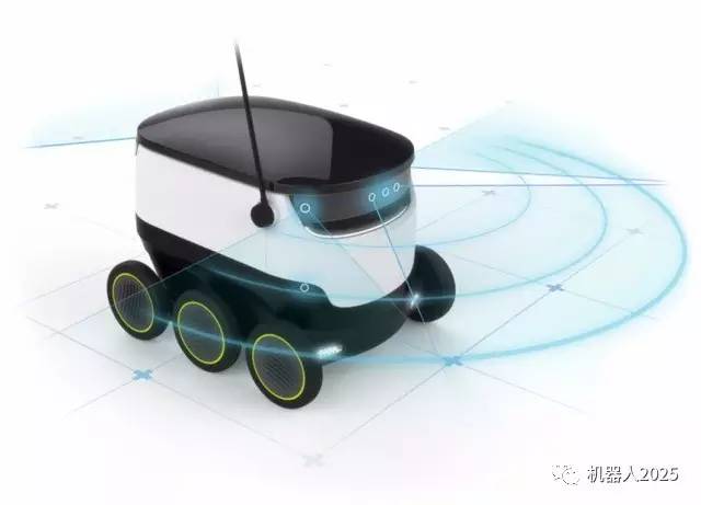 重磅RBR：2017年全球TOP50机器人公司中国两家公司再次上榜(图2)