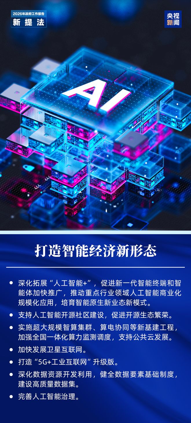 政府工作报告首提的“打造智能经济新形态”是什么？怎么做？一文详解(图3)