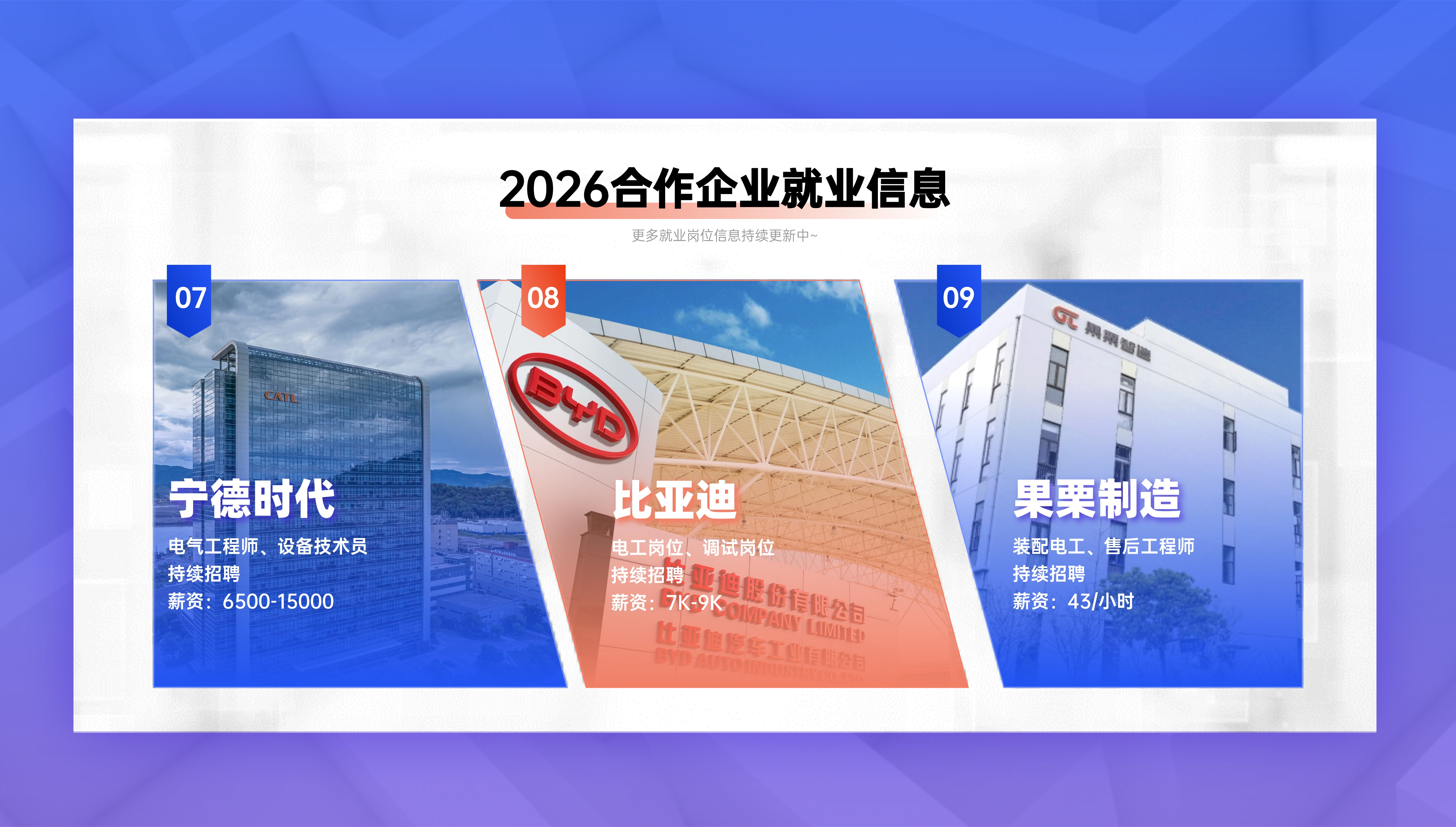 2026年4月郑州自动化工程师培训机构深度测评与推荐(图3)