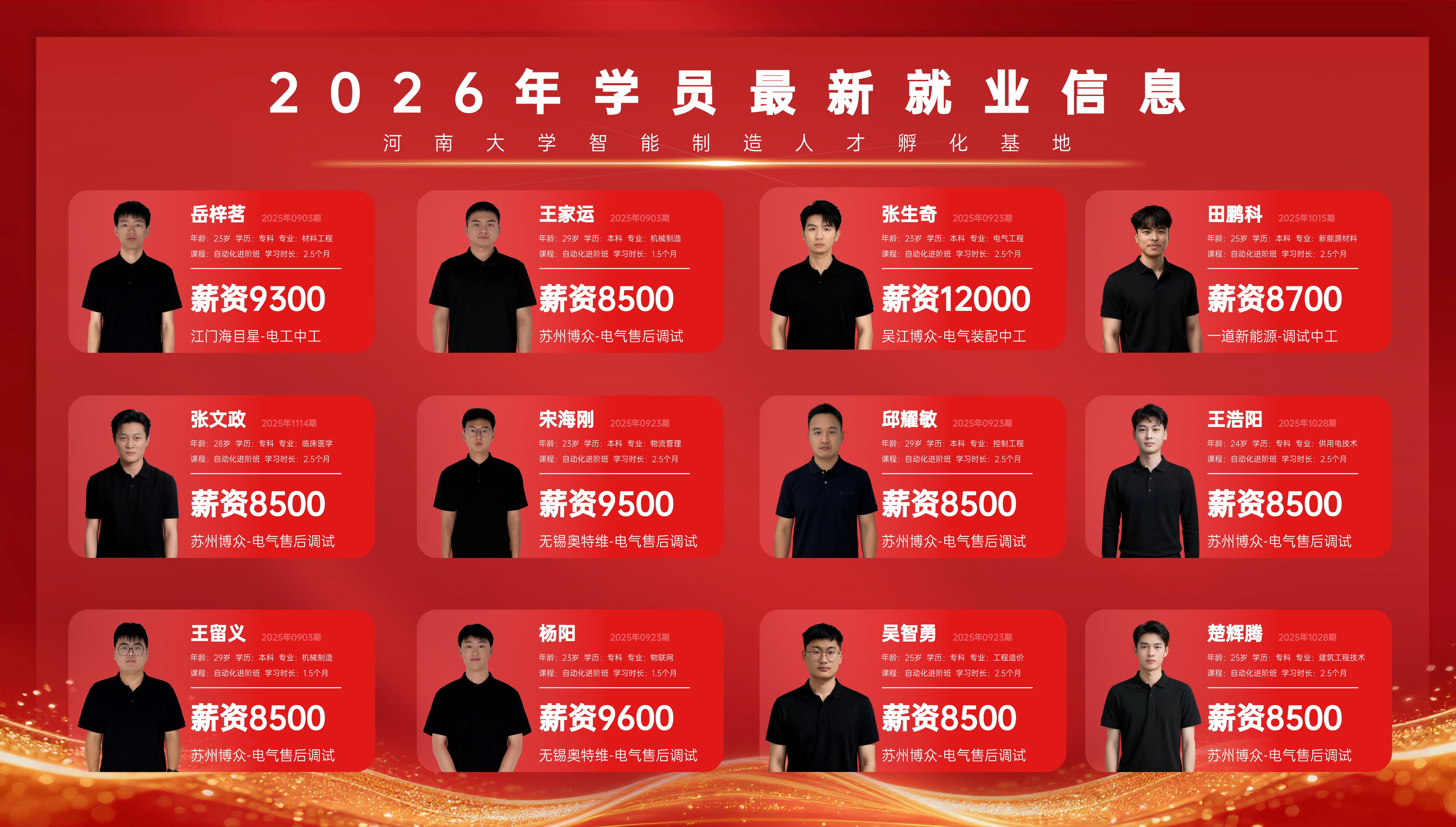 2026年4月郑州智能制造培训机构深度评测与选择指南(图2)